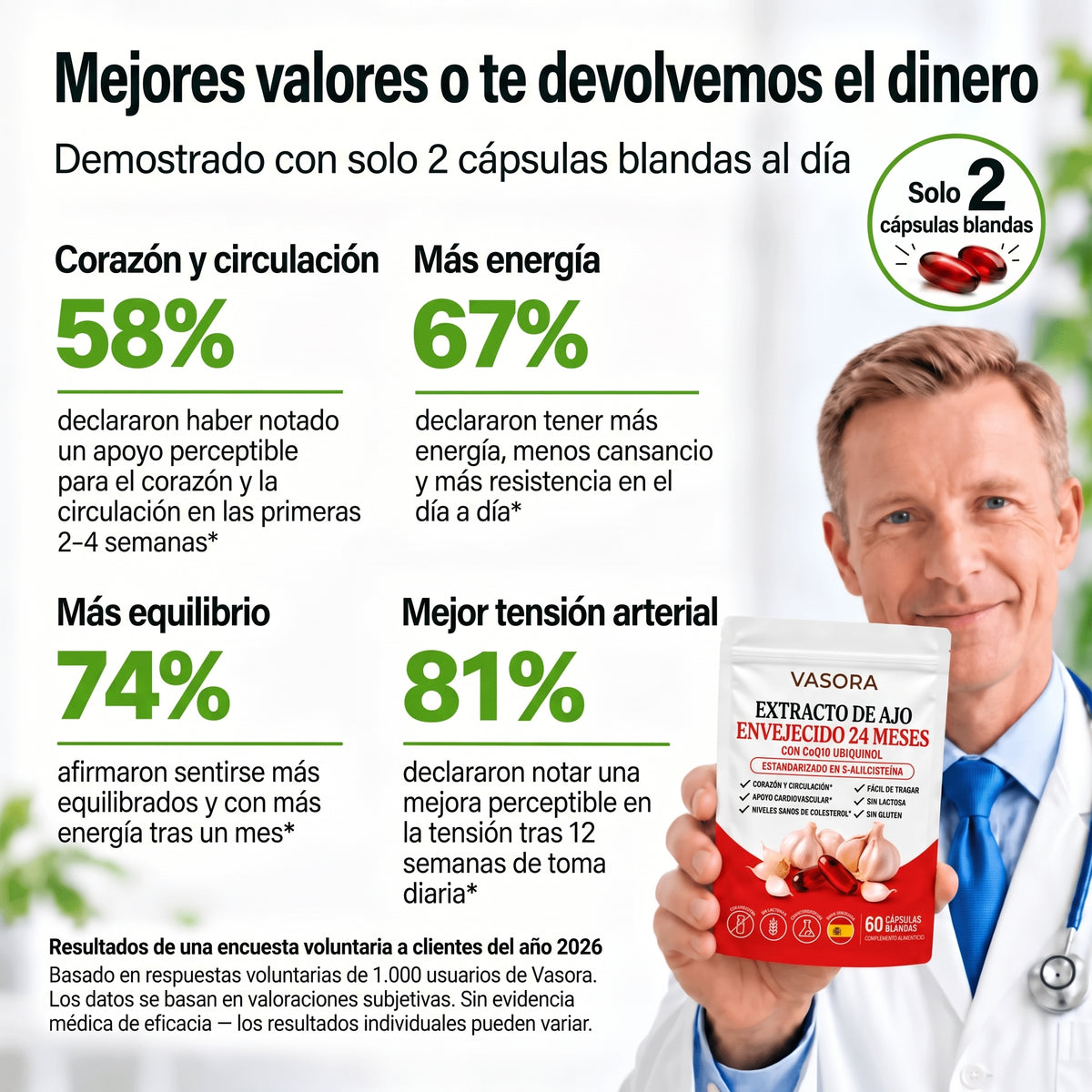 Vasora – Extracto de ajo envejecido 24 meses con CoQ10 y vitamina K2