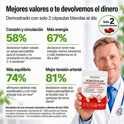 Vasora – Extracto de ajo envejecido 24 meses con CoQ10 y vitamina K2